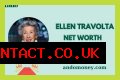Ellen Travolta Net Worth: A Comprehensive Overview